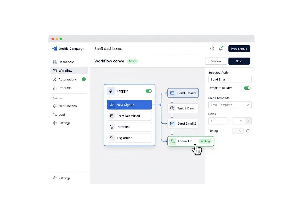 Design the Flow