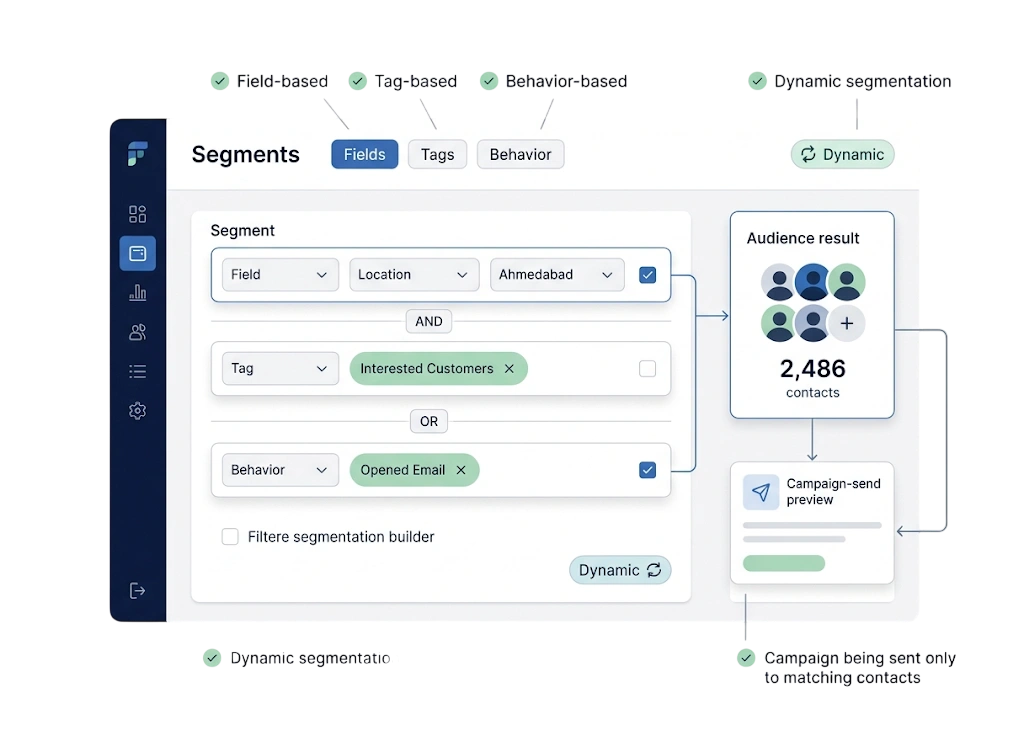 Segment for targeted sends.