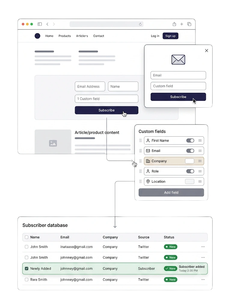 Subscription Forms — GetBiz Campaign