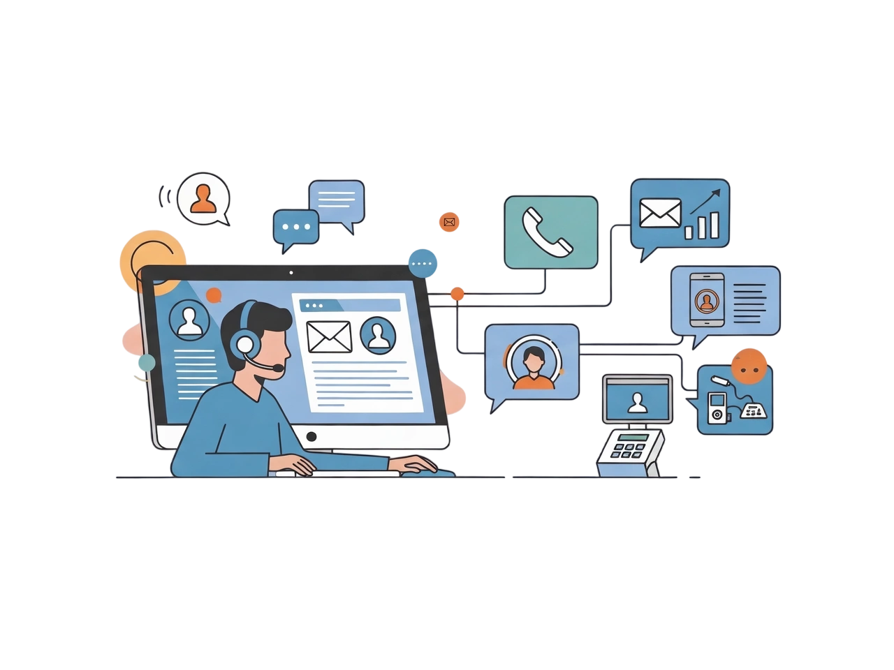 Contacts & Accounts