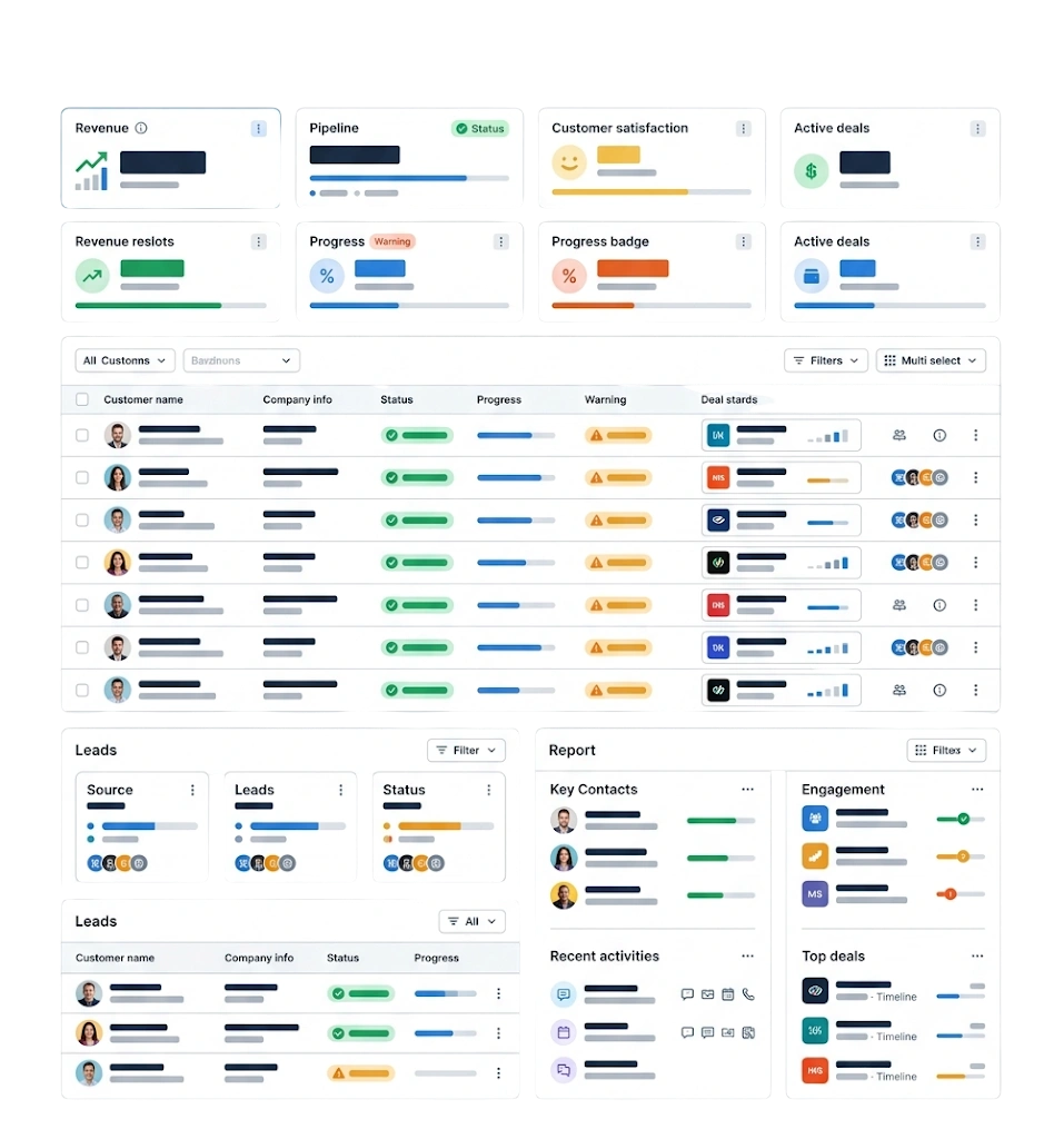 CRM Analytics