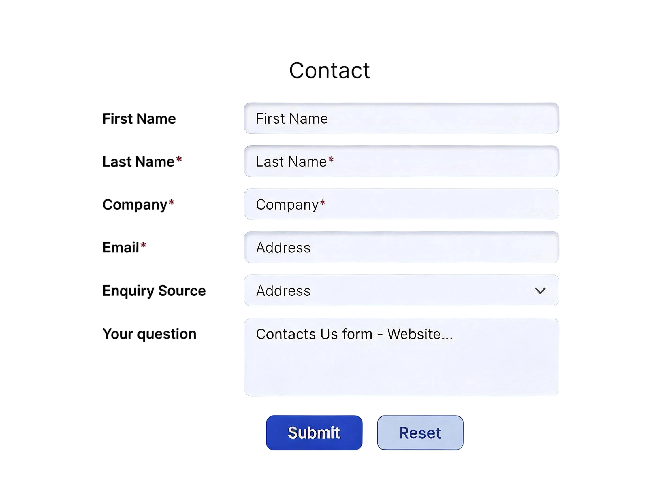 Capture and convert every lead, automatically.