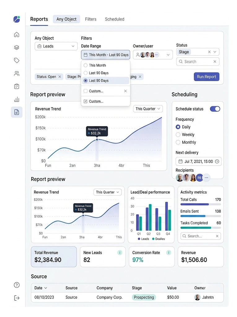Reports — GetBiz CRM