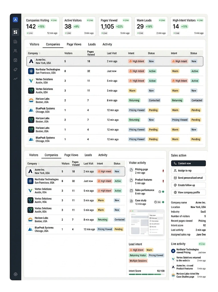 Visitor Tracking — GetBiz CRM