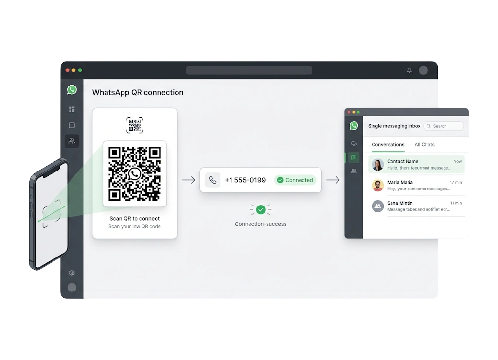 Connect a number by scanning a QR.