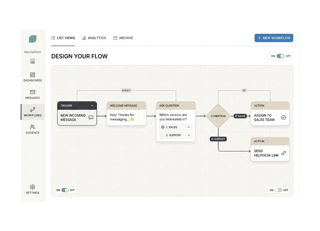 Design Your Flow