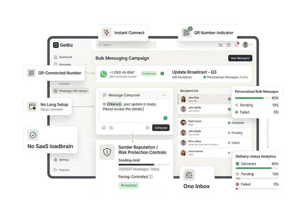 GetBiz WhatsApp bulk messaging via qr