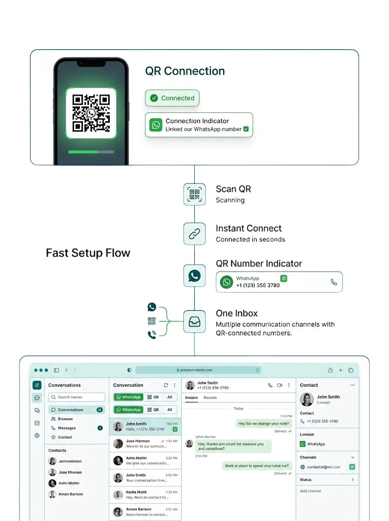 QR Connect — GetBiz WhatsApp