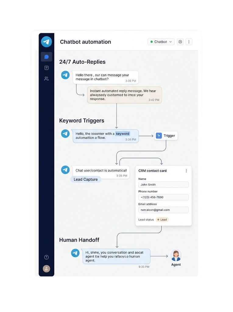 Telegram Chatbot — GetBiz WhatsApp