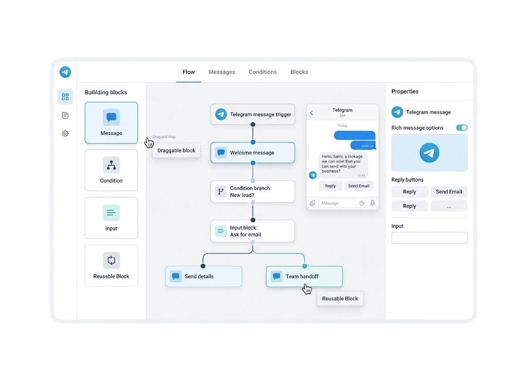 Build Telegram flows visually.